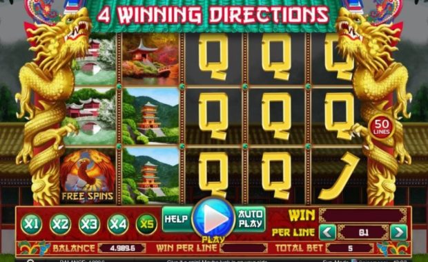 4 Winning Directions Spielautomat kostenlos