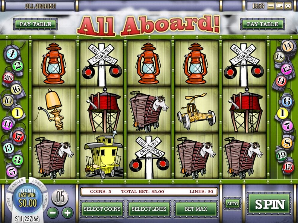 All Aboard Geldspielautomat