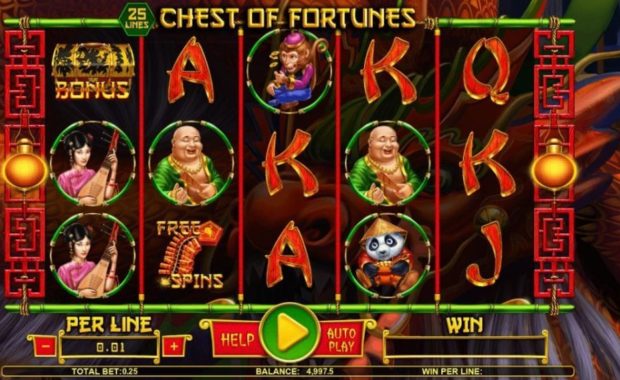 Chest Of Fortunes Videoslot kostenlos spielen