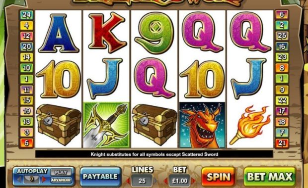 Dragon Sword Video Slot kostenlos