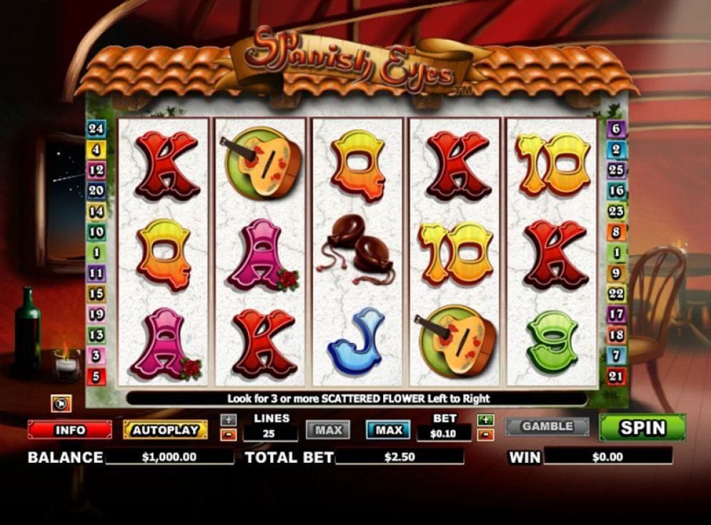 Spanish Eyes online Casino Spiel