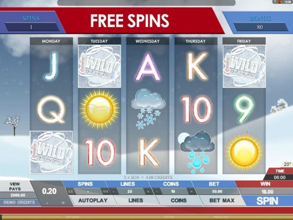 Today's Weather Today's Weather Video Slot