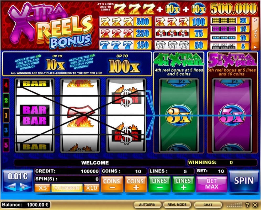 X-tra Bonus Reels Videoslot